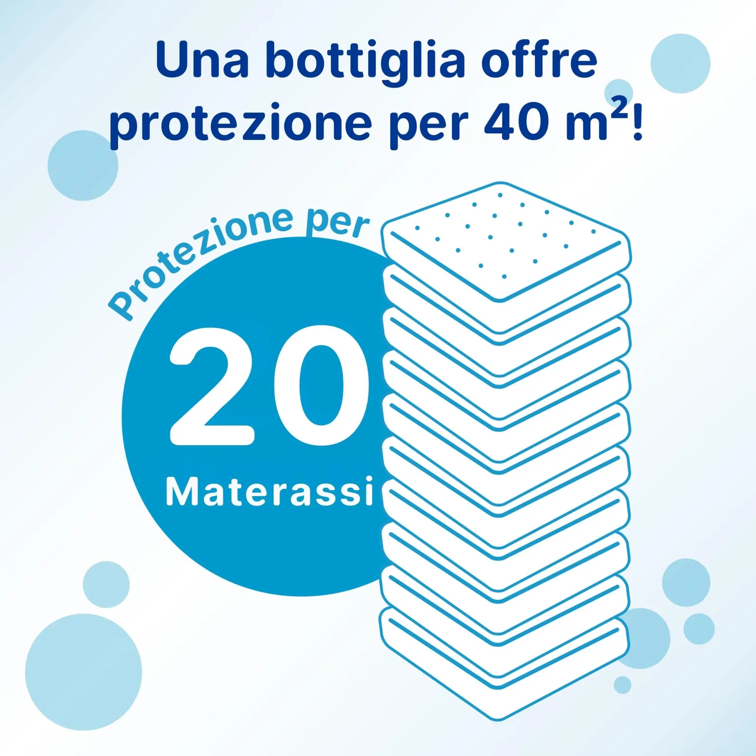 Novokill Allergoff Spray Antiacaro Atossico 2,4 L