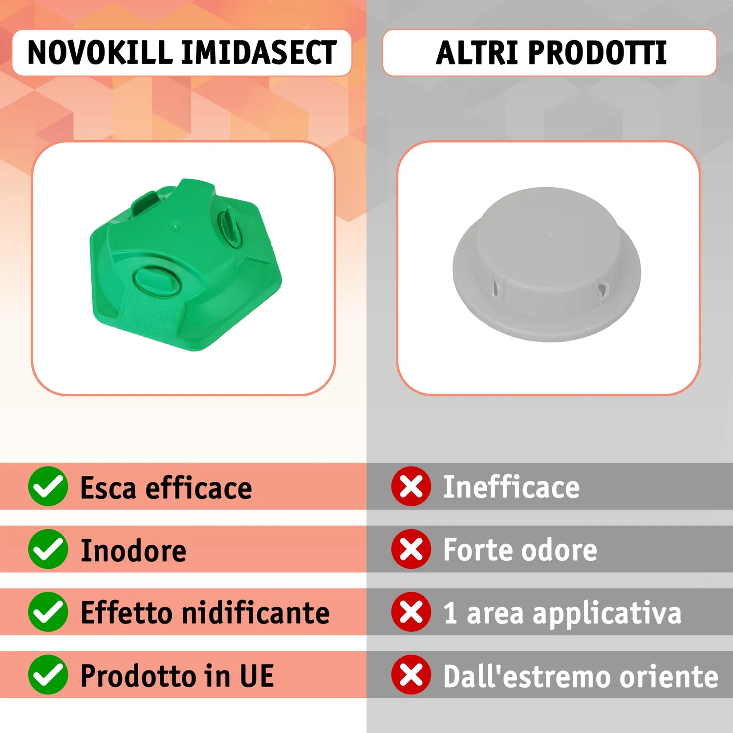 Novokill Trappole Formiche esca 6 pz esterno