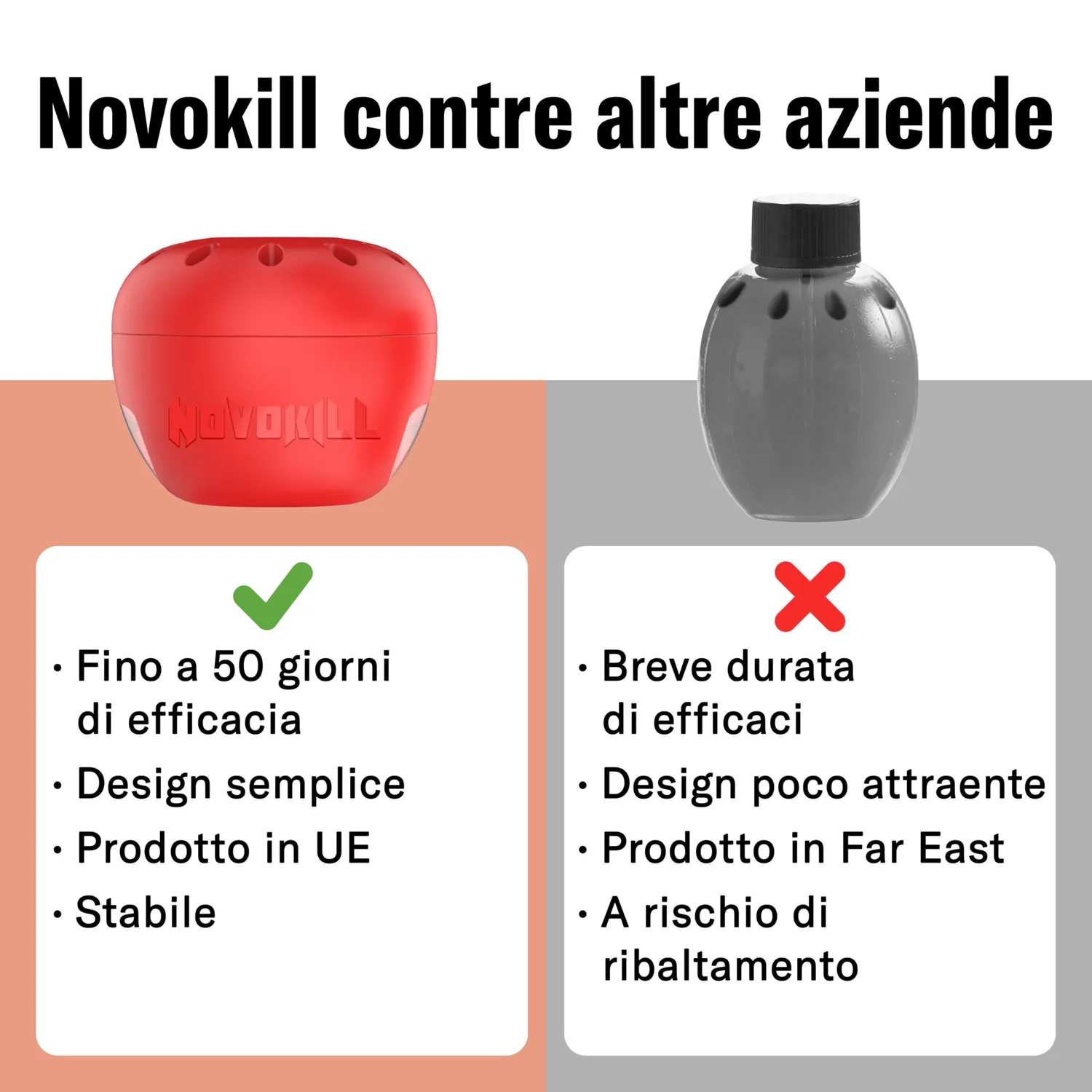 Novokill trappola moscerini frutta 2 pezzi + esca 30 ml