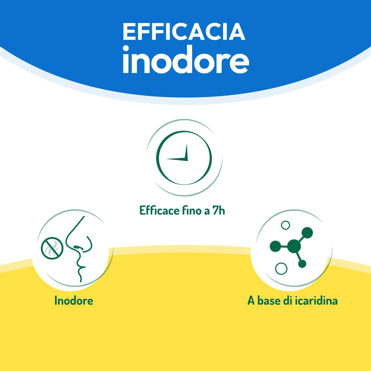 Orphea Inodore Lozione Insettorepellente 100ml