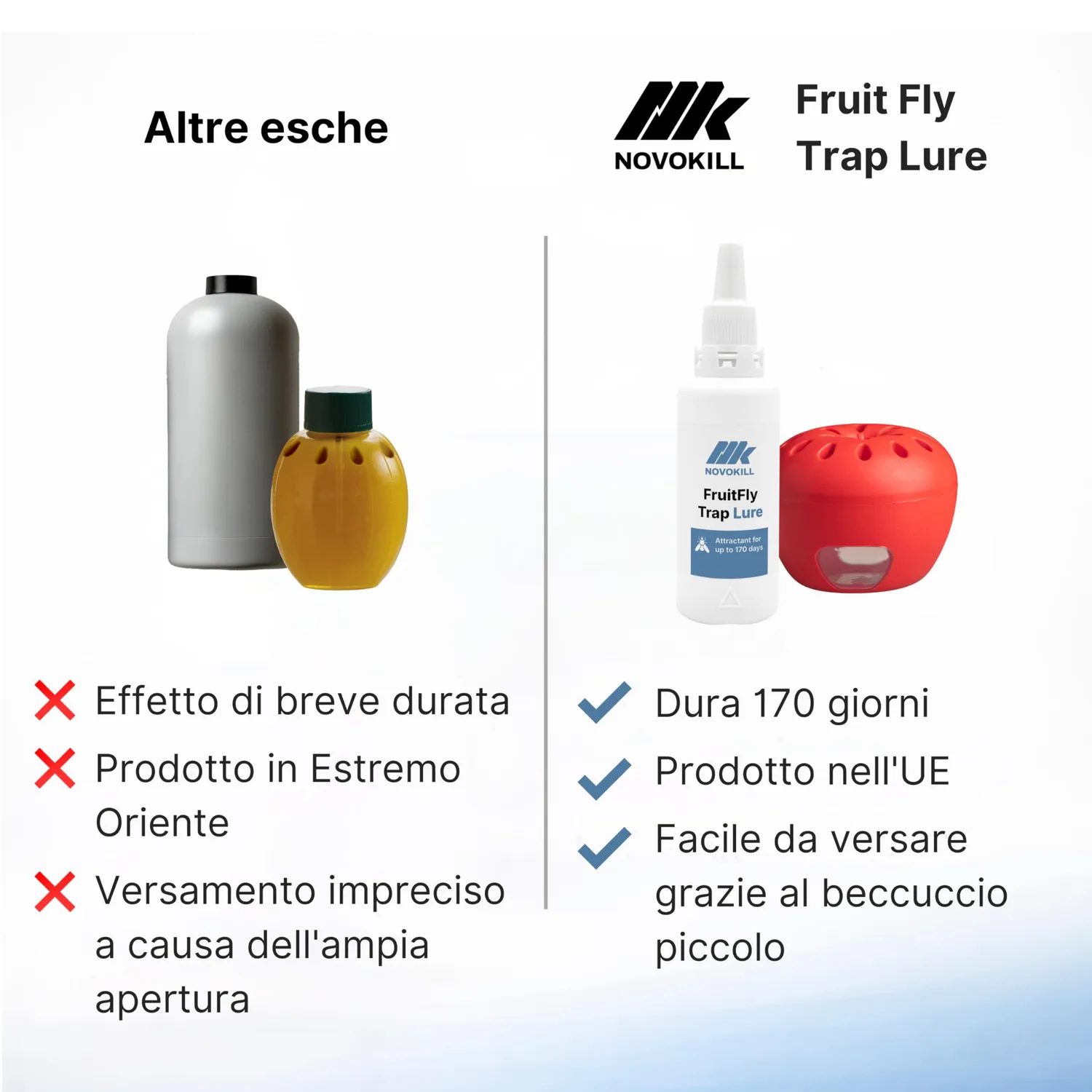 Novokill Ricarica Attrattivo Moscerini Frutta 100 ml