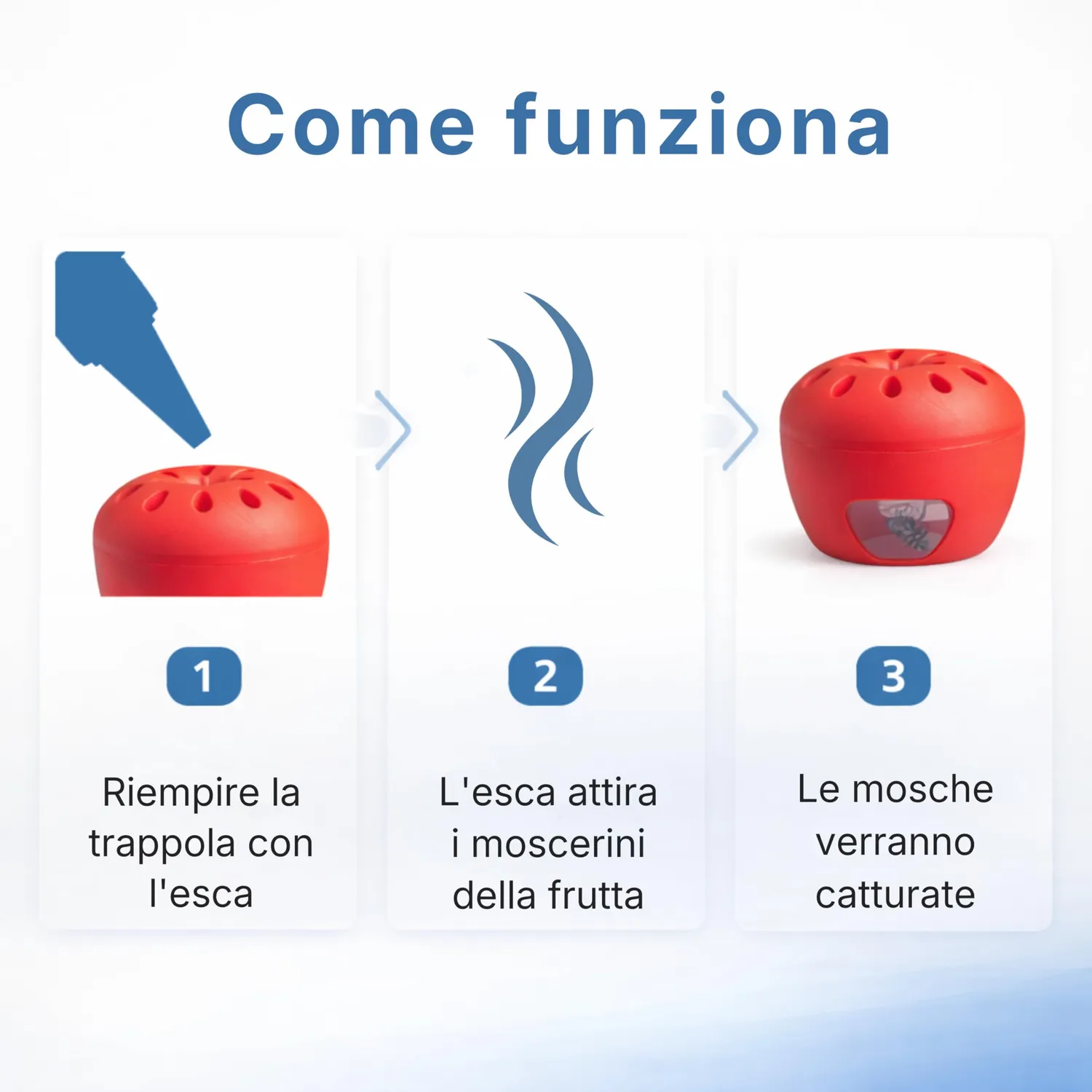 Novokill Ricarica Attrattivo Moscerini Frutta 100 ml
