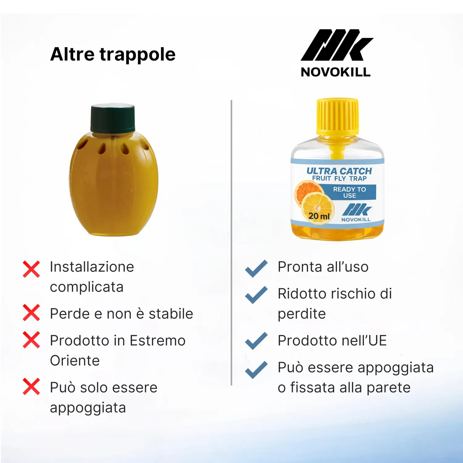 Novokill attrattivo moscerini frutta 8x20ml ricarica
