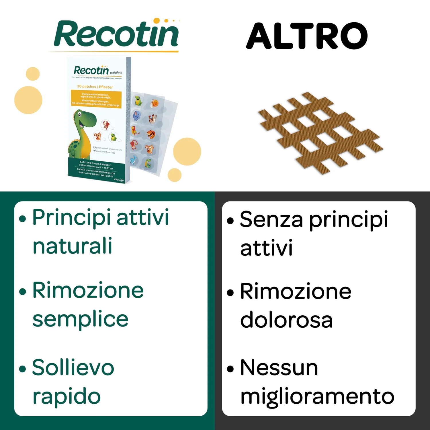 Novokill Recotin Cerotti Punture Zanzare 30 Pezzi Naturali