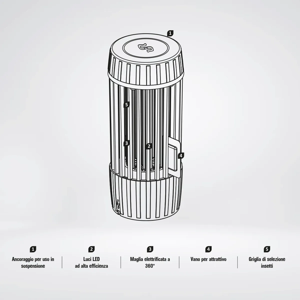 Sandokan CUB-ZAN elettroinsetticida LED 60 mq