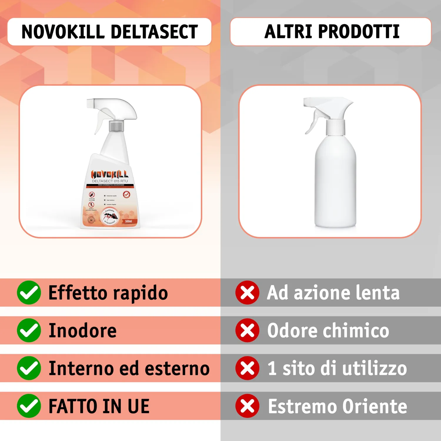 Novokill Deltasect spray scarafaggi formiche 500 ml