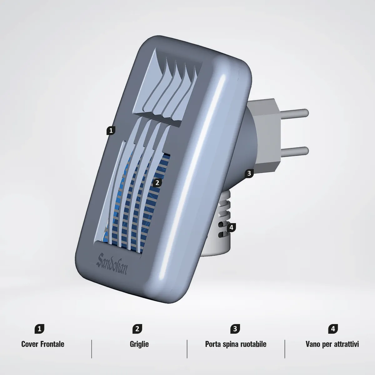 Piccio-NO! Plug-In Elettroinsetticida Presa UV 20 mq