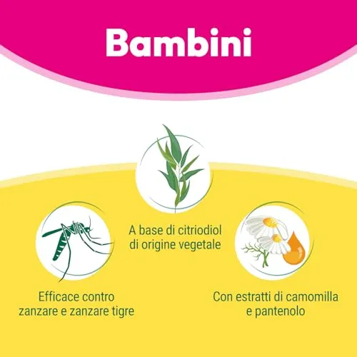 Orphea Latte Antizanzare Bambini Citriodiol 100 ml