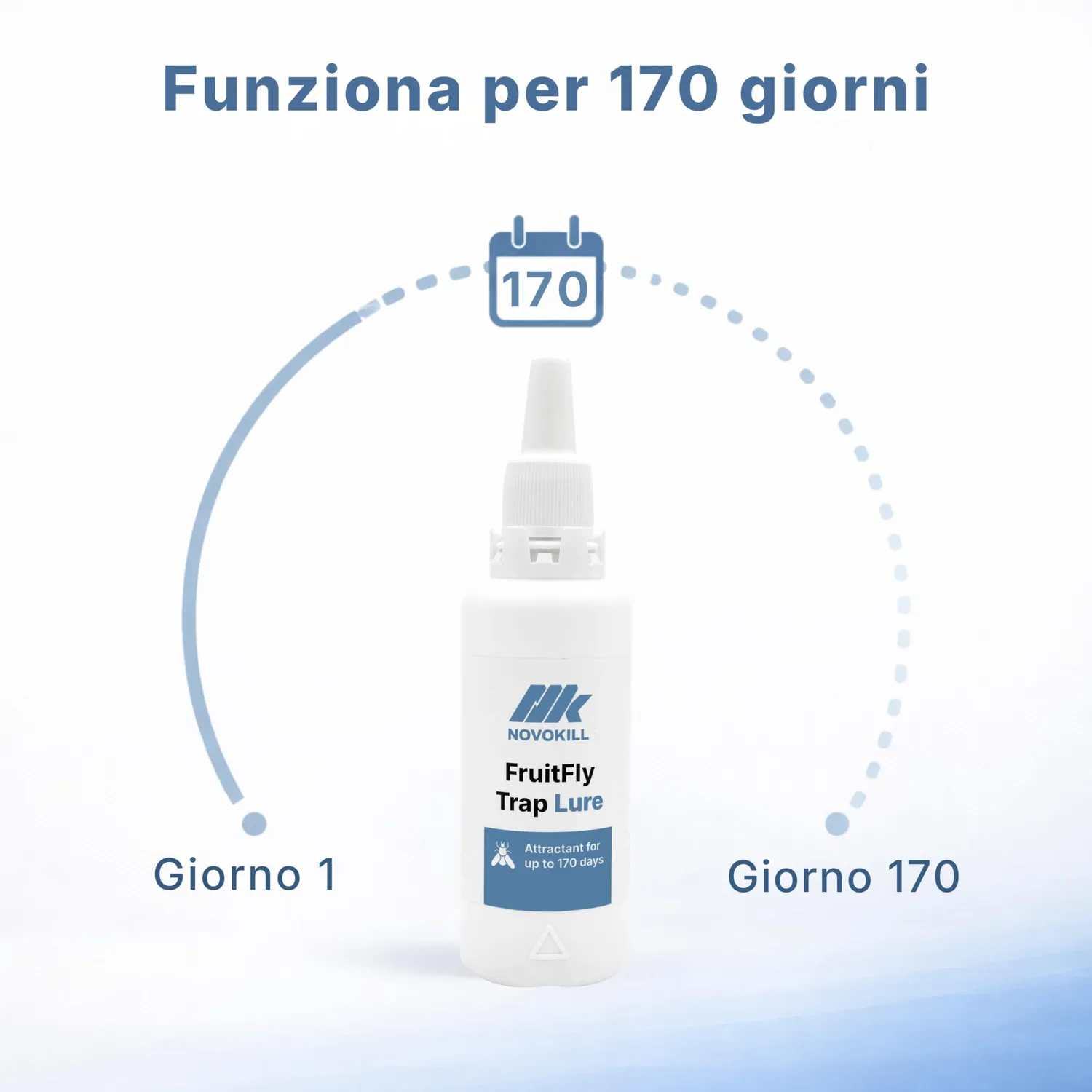 Novokill Ricarica Attrattivo Moscerini Frutta 100 ml