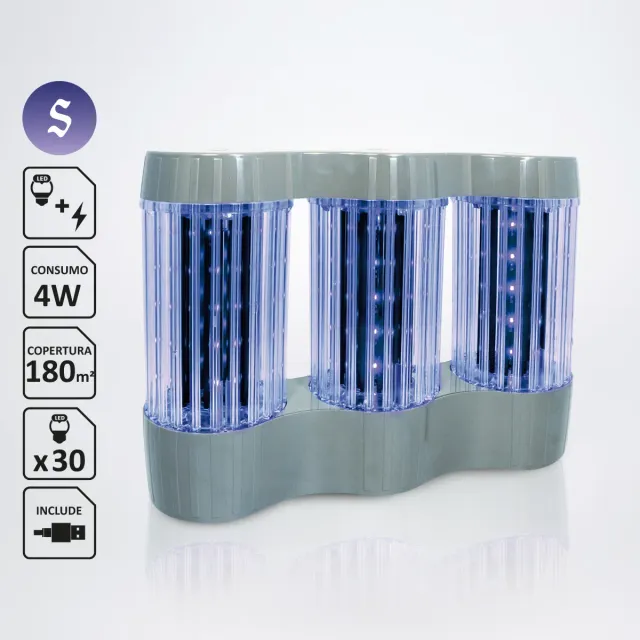 Piccio-NO! Tri-Zan Lampada Elettroinsetticida LED fino a 180 mq