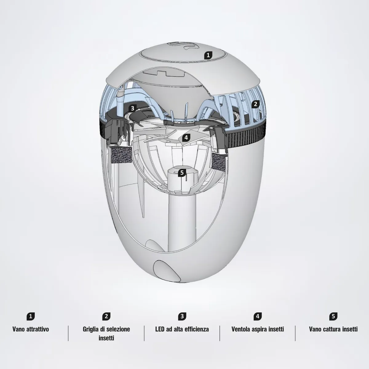 Sandokan Mosquit-Over elettroinsetticida LED 200mq aspirazione