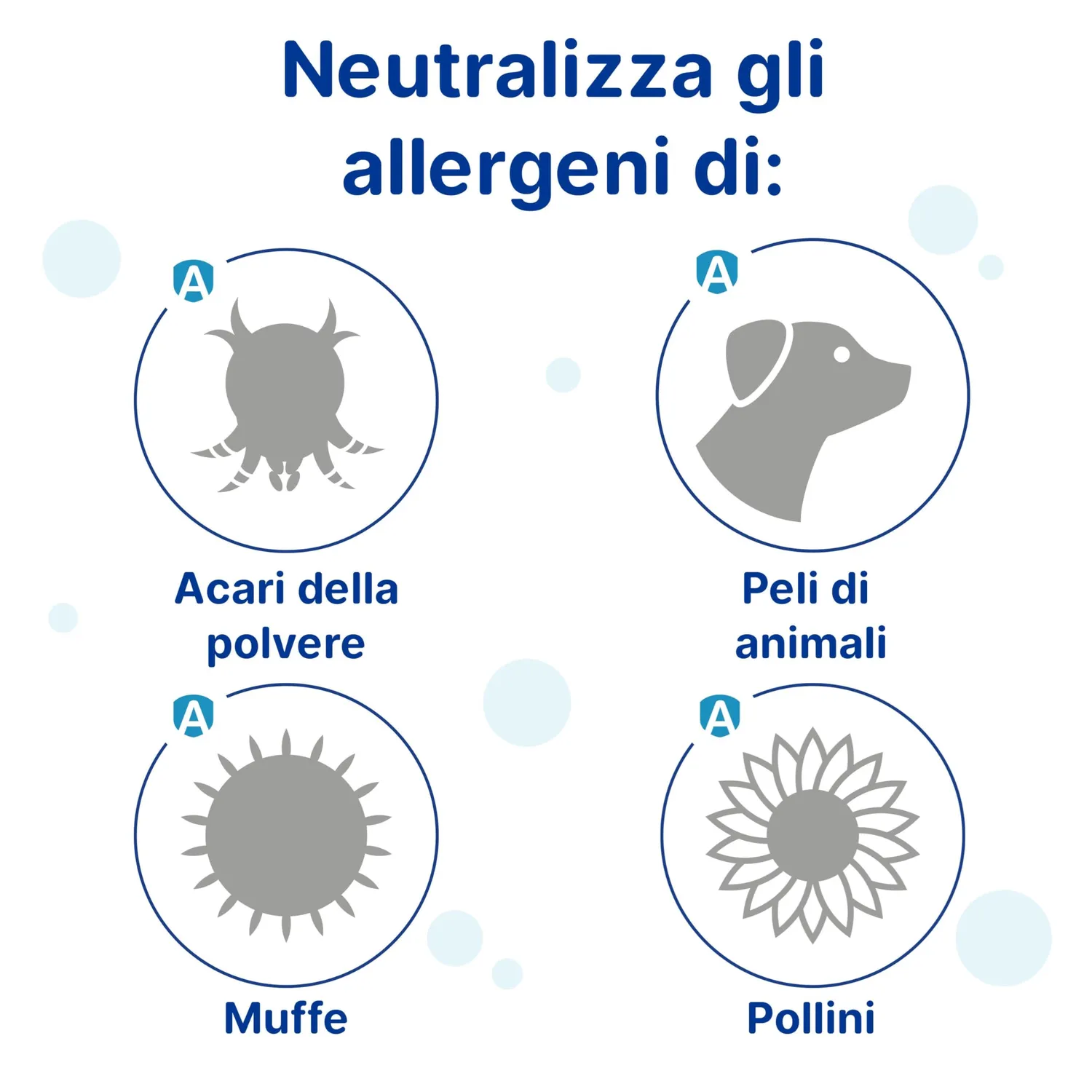 Novokill Allergoff Spray Antiacaro Atossico 2,4 L